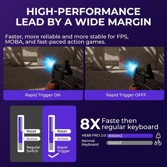 Alt view image 5 of 7 - x XVX HE68 Pro Rapid Trigger Keyboard 60% Percent,Hall Effect Keyboard with Gateron Magnetic Jade Pro Switch,CNC Aluminum Frame Topographic Custom Mechanical Key Board for PC/Laptop/Xbox/PS4/PS5