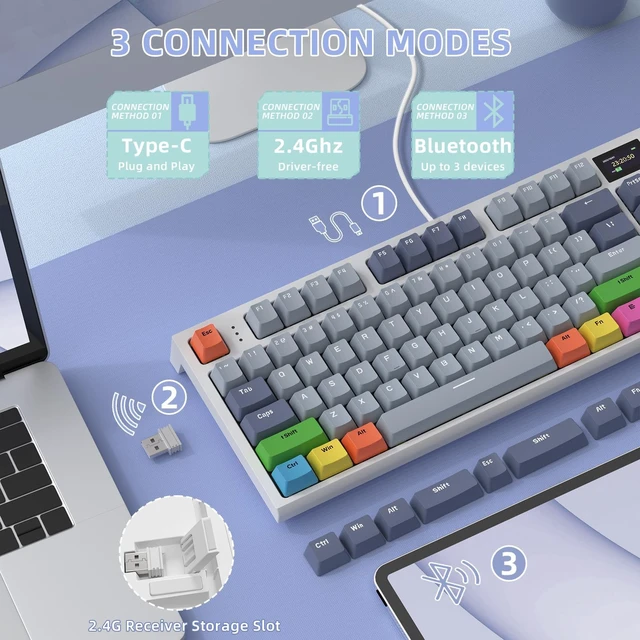 Alt view image 5 of 7 - ATTACK SHARK K86 Wireless Mechanical Keyboard with 1.2" TFT Color Display & CNC Knob,Hot Swappable RGB Backlit,2.4GHz/BT/Wired Modes,Customizable Blue Whale Switch,PBT Keycaps for WIN/MAC (Lavender)