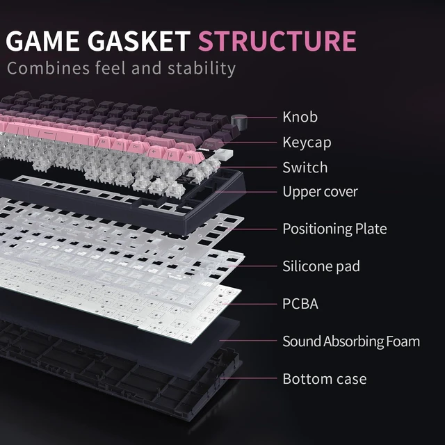 Alt view image 7 of 7 - MOLGRIA x SKYLOONG 75% Gaming Keyboard, GK75 HE USB Wired Magnetic-Switch Mechanical Keyboard with Cherry Profile Double-Shot PBT Keycaps, South-Facing RGB Backlit and Knob(BlackBerry Horizon Line)