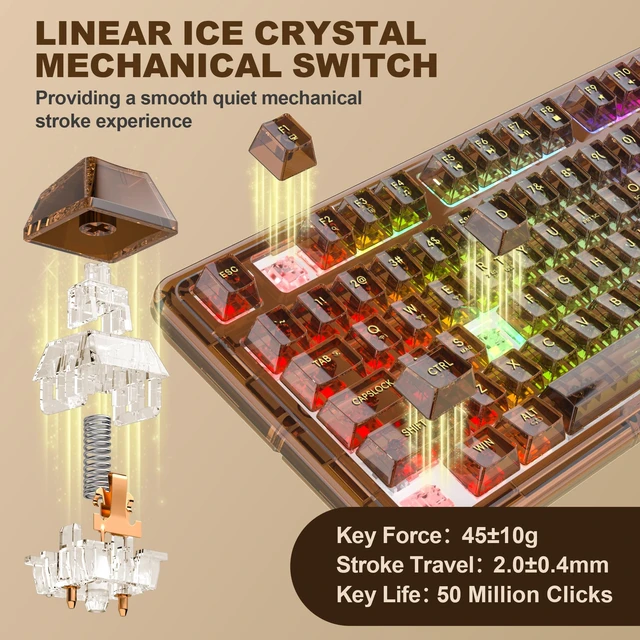Alt view image 5 of 7 - Taiahiro Clear Wireless Mechanical Keyboard with Knob (Brown, 4000mAh) | BT5.0/USB-C/2.4GHz,80-Key RGB Backlit,Hot Swap Customizable Clear Acrylic Design,Clear Keyboard with RGB for Wins/Mac/Gaming