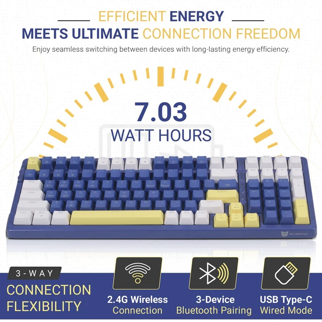 Alt view image 5 of 6 - Qisan Wireless/Wired Mechanical Gaming Keyboard, Triple Mode 2.4G/USB-C/BT (98%) Wireless Mechanical Keyboard with US Layout | Brown Switch Rechargeable RGB Backlit Keyboards for Gaming, Blue & White