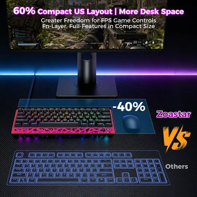 Alt view image 2 of 7 - Mechanical Gaming Keyboard Hot Swappable: 60% Mini Wired RGB Backlit NKRO | GK08 61 keys Hollow-Out Case Thocky Sound Portable Keyboard Custom Driver, USB-C Pre-lubed Linear Switches for Laptop/PC/Mac