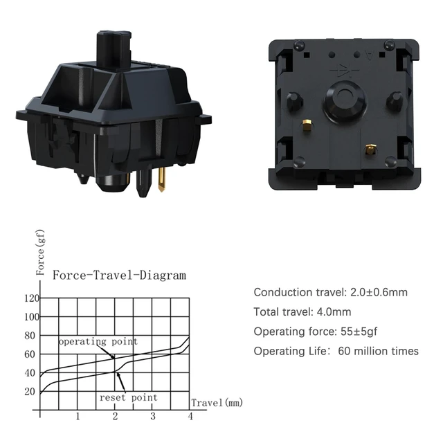 Alt view image 3 of 6 - Gateron Oil King V2 Linear Switch - 55g Mechanical Keyboard Switches, 5 Pin Factory Pre-Lubed for Smooth & Quiet Typing, Compatible with Custom Gaming Keyboards(108 PCS)