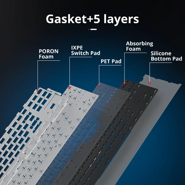 Alt view image 2 of 6 - GTSP 75% Custom Barebones Keyboard kit Gasket MoutedBlank DIY Silent TKL Mechanical Gaming Keyboard PCB Hot Swappable 3pin/5pin Switch with South-Facing RGB for Win/Mac (M87 Kit-White)