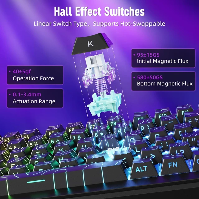 Alt view image 3 of 7 - MAMBASNAKE M82 HE Rapid Trigger Mechanical Gaming Keyboard 75% Wired TKL with Adjustable Actuation,Hall Effect Magnetic Switch,8KHz Polling Rate,RGB Backlit,Top Mount for PC Mac Esport Gamer-Black
