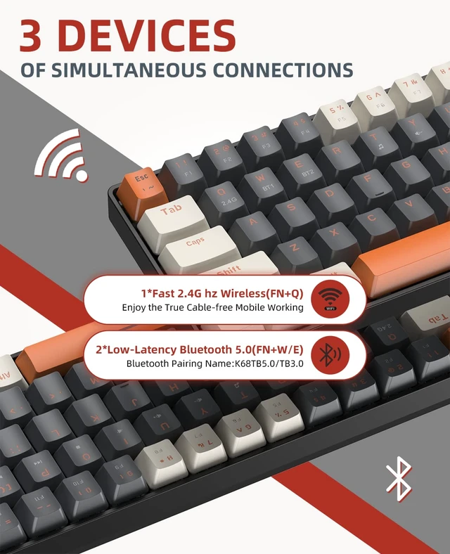 Alt view image 3 of 7 - ZIYOU LANG RK68 60% Wireless Mechanical Keyboard, Bluetooth 5.0/2.4Ghz Dual Mode 2-in-1 USB-C Receiver Mini Mechanical Keyboard, Hot Swappable Red Switch Gaming Keyboard for PC/MAC/Laptops