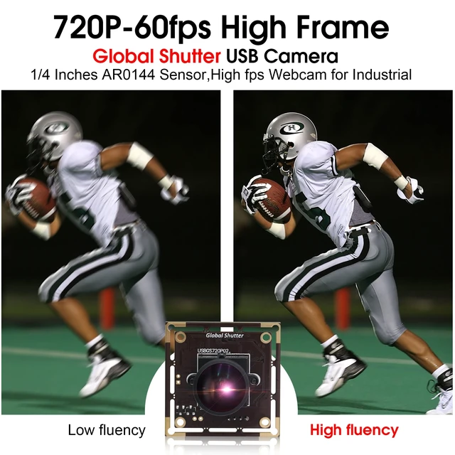 Alt view image 3 of 7 - IFWATER 60fps Global Shutter USB Camera Module with 170° Fisheye Lens,High Speed 720P Aptina AR0144 Camera for Industrial Applications with Jetson Nano,Laptop,Raspberry Pi
