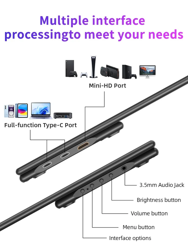 Alt view image 6 of 6 - sibolan Portable Monitor, 15.6 Display, 1080P Full HD Resolution, IPS Panel, 300 Nits Brightness, 60Hz Refresh Rate, USB-C/HDMI, Plug & Play, Height-Adjustable Stand, Gaming & Travel
