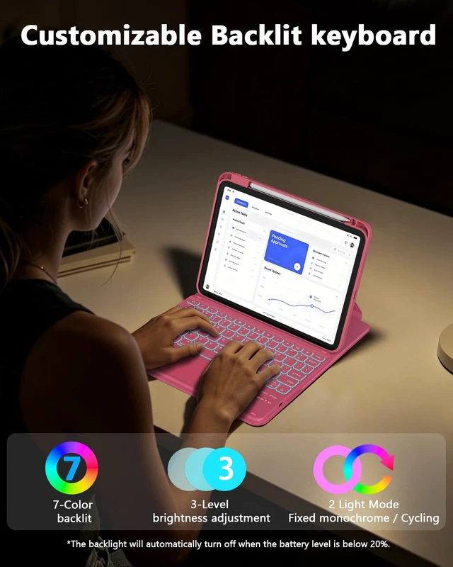 Alt view image 6 of 7 - ZYNTHRALIX for iPad 11th (A16)/10th Gen Case Keyboard, Portrait/Tablet Mode | Detachable Magnetic Protective Case, Wireless Keyboard with Smart Trackpad, 7-Color Backlit, Landscape/Portrait, Hot Pink