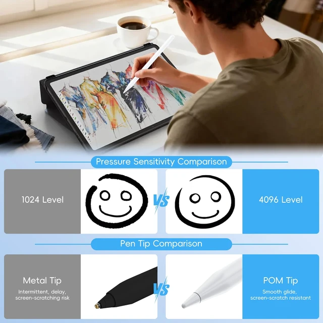 Alt view image 3 of 7 - Rechargeable MPP 2.0 Tilt Pen for HP/Surface/Kobo, 4096 Pressure & Magnetic | Two Side Button, Palm Rejection Stylus for Surface Pro 11-3 Laptop/Book/Go/Studio for Students Artists Drawing Note-Taking