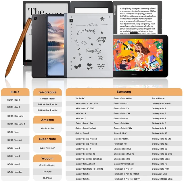 Alt view image 2 of 6 - Wooden Replacement for Kindle Scribe Pen with Eraser, EMR Stylus for Remarkable 2 Pen with Eraser, 4096 Pressure Levels, Tilt Support, Palm Rejectionwith 3 Pen Tips