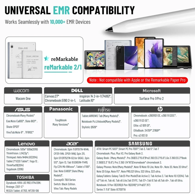 Alt view image 2 of 7 - EMR Stylus Pen with Eraser for Remarkable 2, Kindle Scribe, BOOX, Samsung Galaxy Note/Tab, Wacom EMR Tablets