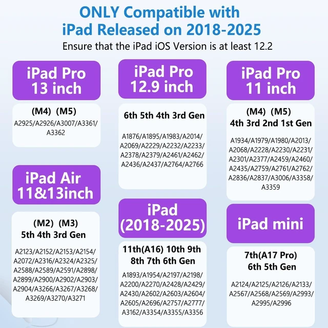 Alt view image 2 of 7 - Stylus Pencil for iPad 2026-2018,Magnetic&Palm Rejection&Fast Charge-Purple | 5 Extra Tips-for Apple iPad Pro(M5&M4/)&Air(M4/M3/M2)13/12.9/11inch&iPad(A16)11-6Gen&Mini5/6/7(A17Pro)Gen