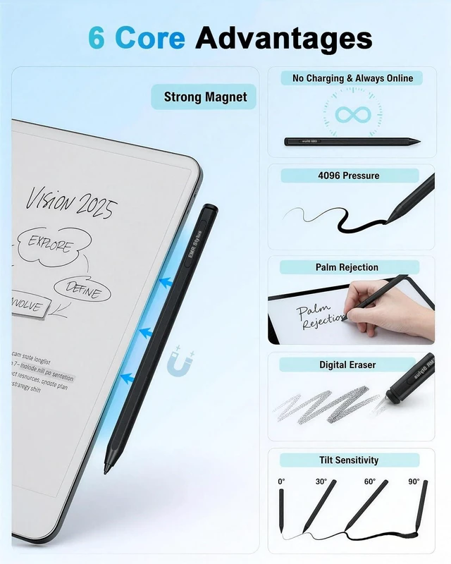 Alt view image 6 of 7 - No-Charge Magnetic EMR Stylus Pen for Remarkable 2 with Eraser, 5 Tips | 4096 Pressure, Tilt & Palm Rejection, Precision Digital Stylus Compatible with Remarkable 1/2, Kindle Scribe, Samsung, BOOX