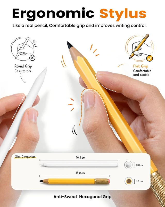 Alt view image 5 of 7 - OMOTON Stylus Pen for iPad 2018-2026, SP02 Pencil with Fidget Spinner | Tilt Sensitivity & Palm Rejection, Long Battery for iPad Pro/Air/MiniUnique Gift for Study, Work & Daily Use - Yellow