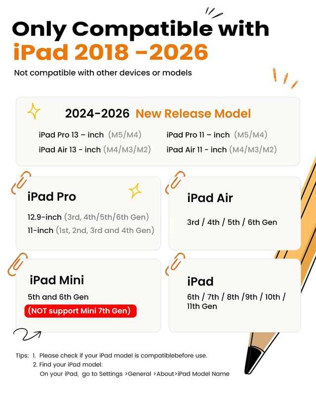 Alt view image 4 of 7 - OMOTON Stylus Pen for iPad 2018-2026, SP02 Pencil with Fidget Spinner | Tilt Sensitivity & Palm Rejection, Long Battery for iPad Pro/Air/MiniUnique Gift for Study, Work & Daily Use - Yellow