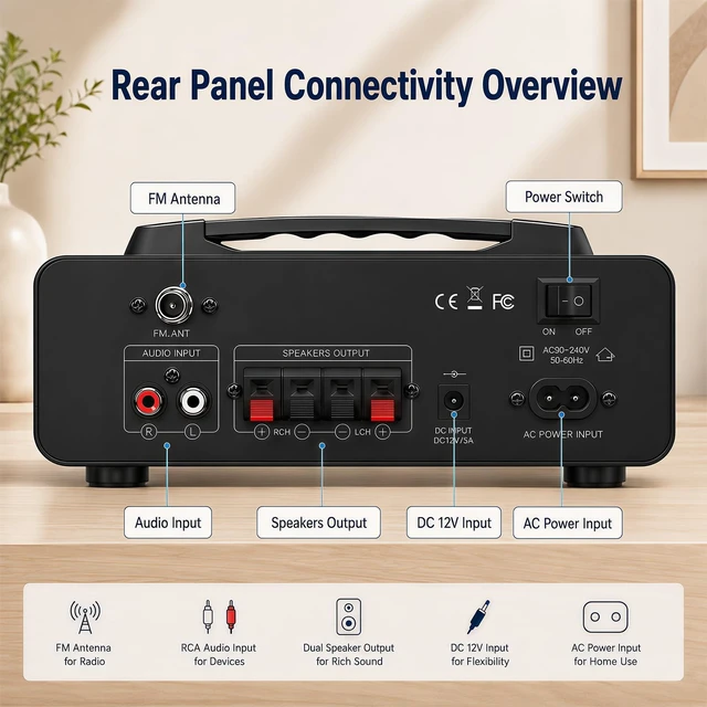 Alt view image 3 of 7 - Portable 2Channel Bluetooth Stereo Amplifier& Receiver 60W RMS × 2 AMP | AV-971 Wireless Amp with FM Radio, USB/SD Inputs & Remote Control, Handle Carrying for Party, Garage Karaoke
