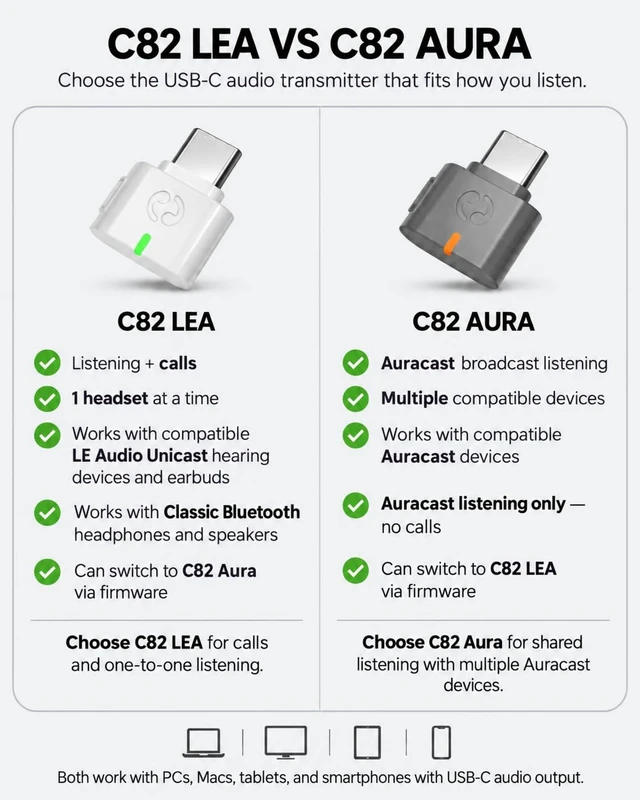 Alt view image 4 of 7 - Avantalk C82 LEA - LE Audio USB-C Bluetooth 5.4 Adapter Dongle, Low-Latency