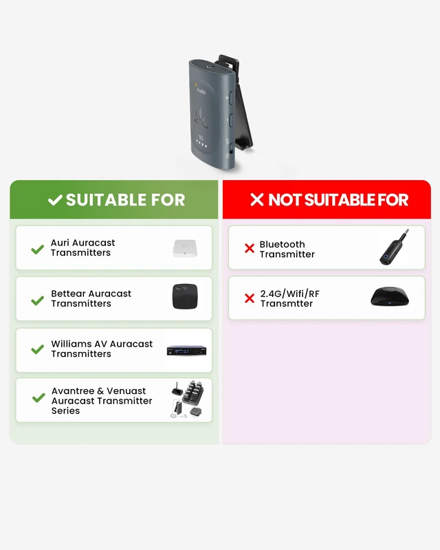 Alt view image 5 of 7 - Avantree AuraClip Auracast Receiver with 3.5mm AUX Output | Works with any Auracast Transmitter, Clip-On Design, Ideal for Public Venues