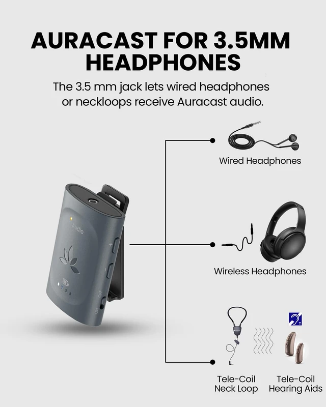 Alt view image 4 of 7 - Avantree AuraClip Auracast Receiver with 3.5mm AUX Output | Works with any Auracast Transmitter, Clip-On Design, Ideal for Public Venues