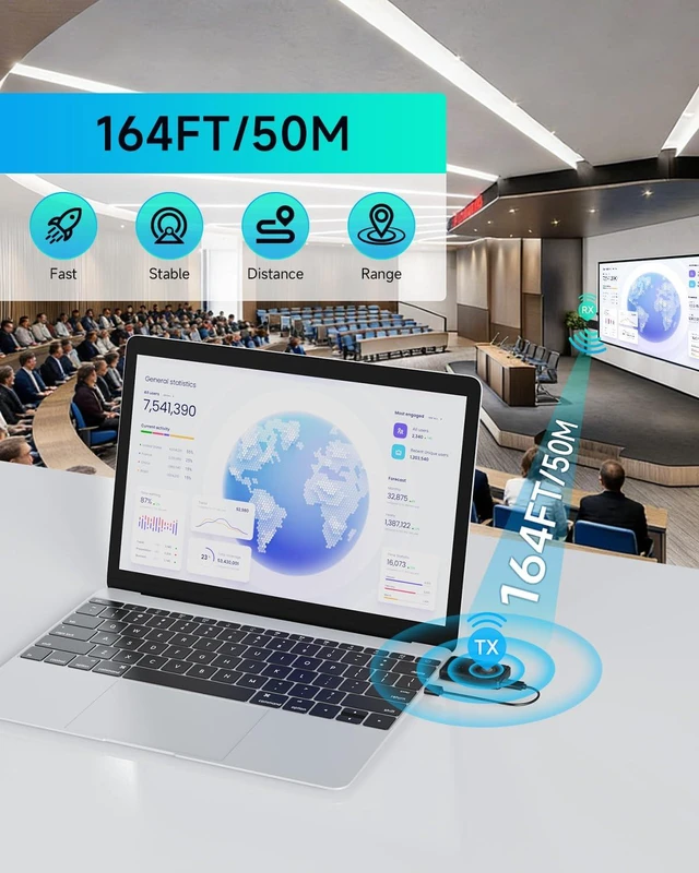 Alt view image 3 of 6 - CZGG Wireless HDMI Transmitter and Receiver, 164FT Long-Range Low Latency Audio & Video 4K Decoding 1080P Output, 5G/2.4G Dual-Band Stable Connection, Plug & Play for Laptop,PC,TV,Projector,Camera