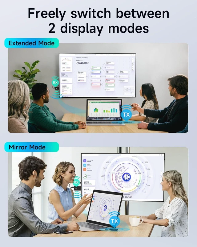 Alt view image 6 of 6 - CZGG Wireless HDMI Transmitter and Receiver, 164FT Long-Range Low Latency Audio & Video 4K Decoding 1080P Output, 5G/2.4G Dual-Band Stable Connection, Plug & Play for Laptop,PC,TV,Projector,Camera