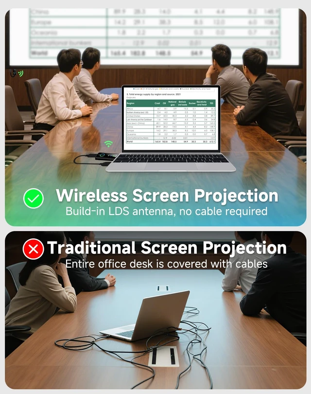 Alt view image 4 of 7 - ZOESEEK Wireless HDMI Transmitter and Receiver, 328ft 4K 1080P Plug&Play | 4K decode, 1080P@60Hz output, 5.8G+2.4G dual-band, 0.01s delay, Micro & Mini HDMI adapters included