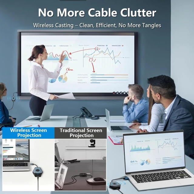 Alt view image 5 of 7 - Wireless HDMI Transmitter and Receiver 4K, 2in1 2.4/5G Screen Mirror Wireless Display Adapter and Extender Kit, Cast Video Audio for Laptop, PC Computer, Camera, PS 3/4 to Monitor, TV, Projector