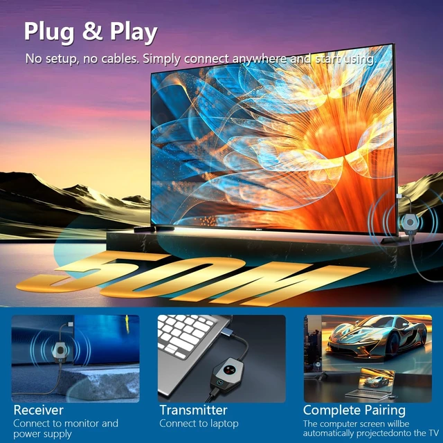 Alt view image 3 of 7 - Wireless HDMI Transmitter and Receiver 4K, 2in1 2.4/5G Screen Mirror Wireless Display Adapter and Extender Kit, Cast Video Audio for Laptop, PC Computer, Camera, PS 3/4 to Monitor, TV, Projector