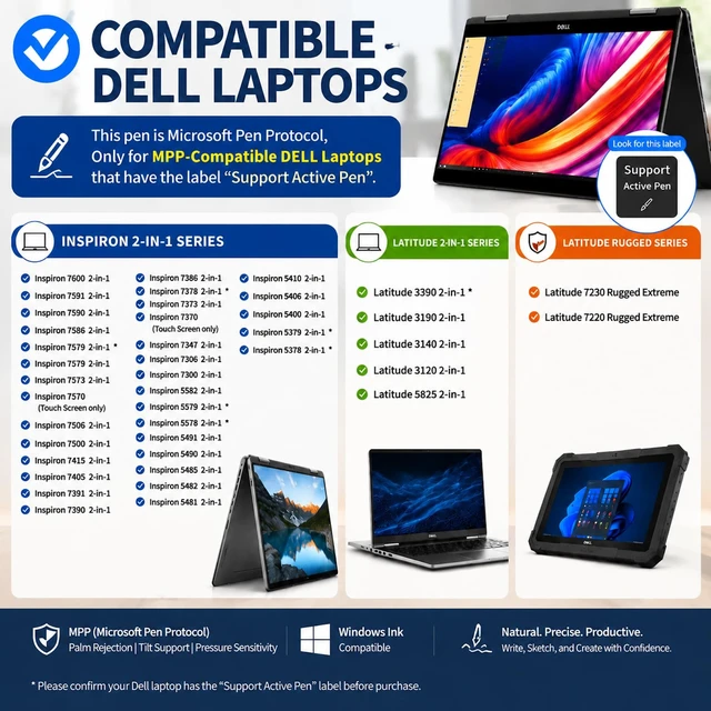 Alt view image 2 of 7 - Active Pen for Dell Inspiron 5379/5482/7306 (Only for Listed Models) | MPP Stylus for Inspiron 7500/7506/7573/7586, Latitude 3190/3390/7230, 300-Day Battery Life, Palm Rejection, 1024 Pressure