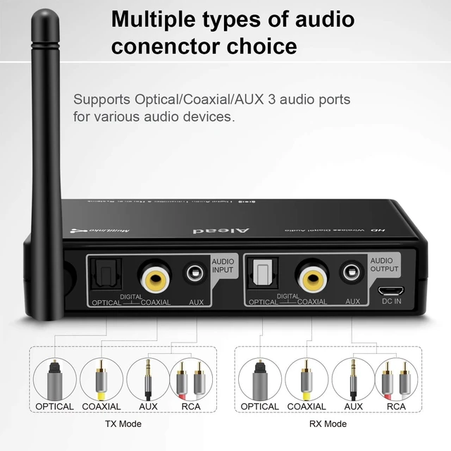 Alt view image 3 of 7 - Alead Nolan TRX HDM2 Wireless Home HD MultiLinks Stereo Audio Transmitter and Receiver (A2DP), Long Range, Digital Audio Optical, SPDIF. for TV, Home Theater, Apple TV, Bluetooth Speaker, Headphone