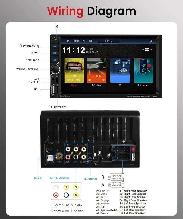 Alt view image 6 of 7 - Rimoody Double Din Wireless Carplay Car Stereo Android Auto, 7 Inch Touch Screen 2 Din Car Radio with Mirror Link Bluetooth FM EQ SWC Dual USB Fast Charge Support Backup Camera