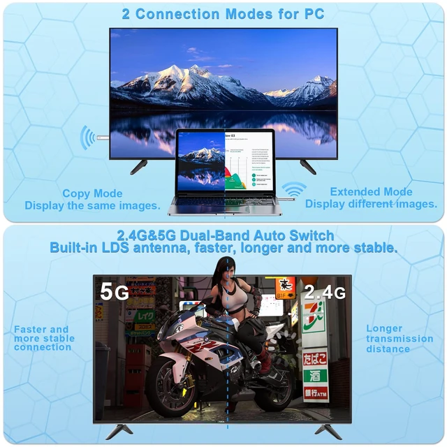 Alt view image 7 of 7 - TTQ Wireless HDMI Transmitter and Receiver, Plug and Play, 2.4G/5G 100FT Range, Wireless HDMI Extender 4K Decoding 1080P Output, Support Laptop PC TV Box Projector Camera DV, No Need Bluetooth WiFi