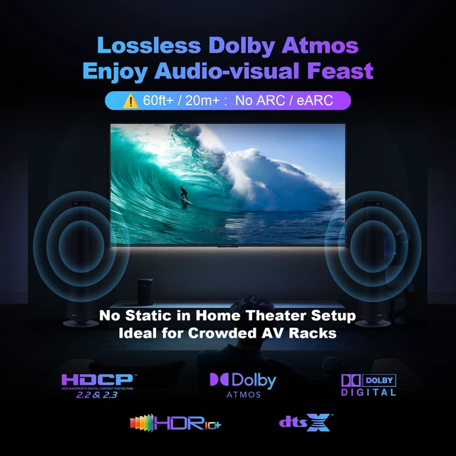 Alt view image 7 of 7 - Fibopitcal 8K Fiber Optic HDMI Cable 100ft, 48Gbps Long HDMI 2.1 Cable 8K@60Hz/4K@120Hz, Ultra HD HDR, Directional (Source to Display), for PS5 4 3/Xbox/TV/Monitor/Laptop/Projector/Blu-ray