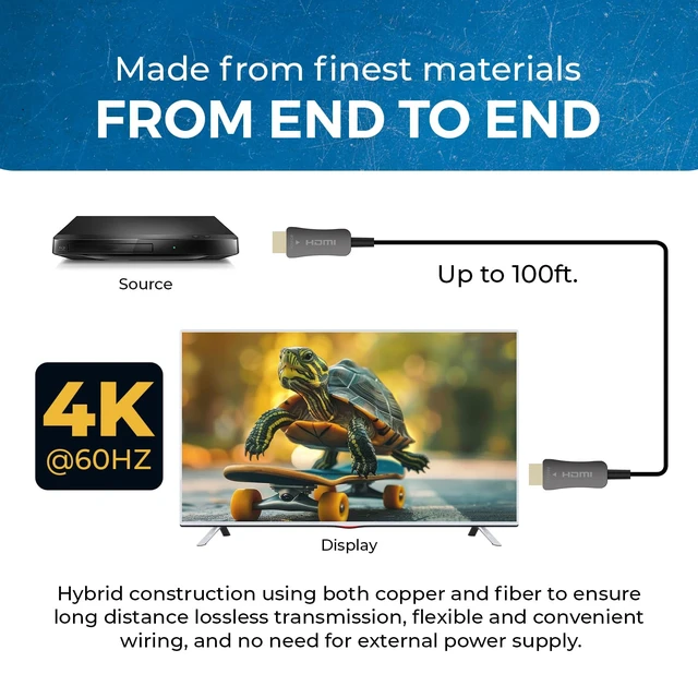 Alt view image 2 of 7 - 4K Fiber Optic HDMI 2.0b Cable 100ft - 18Gbps, HDR, ARC, HDCP 2.2 | Fiber Optic HDMI Cable for home cinema and professional AV, active optical design with reliable long-distance signal