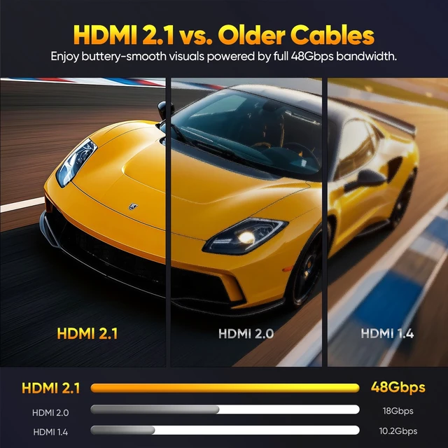 Alt view image 4 of 7 - URELEGAN Certified HDMI Cable 6FT 3-Pack,8K HDMI 2.1 Cord for Home Theater | Mlutipack Home Cinema Cables eARC,48Gbps & 8K@60Hz, Shielded HDMI Cable for Soundbar, Roku/Apple TV PS5, Xbox and Projector
