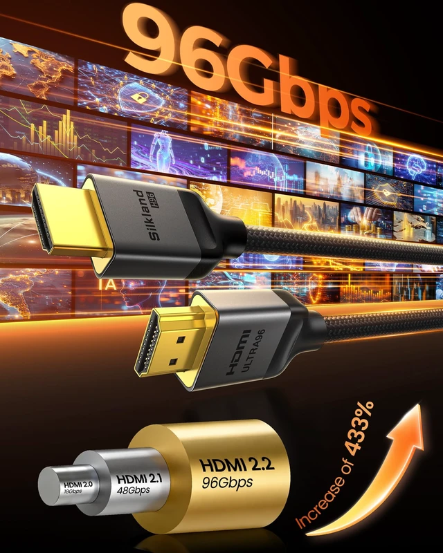 Alt view image 4 of 7 - H96 Certified Ultra96 HDMI Cable 6.6FT, 96Gbps HDMI 2.2 Cable 16K | 16K@60hz, 8K@120hz, 4K@240hz High Speed HDMI Cord Braided, FRL, Lip, eARC, HDR10+, HDCP for Home Theater Soundbar PS5 Monitor
