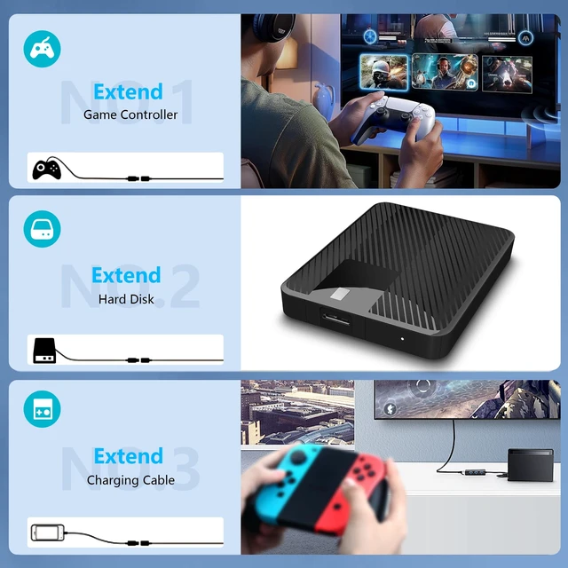 Alt view image 7 of 7 - Smoizheff Long Distance USB C Extension Cable 3 Meter, 240W PD & 20Gbps Data Transfer, 4K@60Hz Nylon Braided Extender for Laptop, Monitor, Home Theater,Gaming Setup