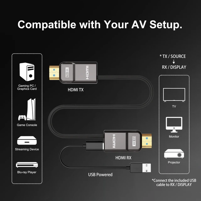 Alt view image 7 of 7 - RUIPRO 8K Full Fiber Optic Armored HDMI 2.1 Cable 48Gbps, 8K60/4K120, 20FT | Stable Long-Distance Optical Transmission, Immune to EMI, with Crush-Resistant Armor and eARC for Home Theater and Pro AV