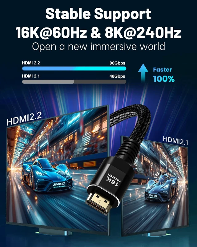 Alt view image 3 of 7 - GeoHN.G 96Gbps HDMI Cable 2.2 10FT/3M, 16K@60Hz 8K@120Hz 4K@240Hz, Braided HDMI Cord Supports eARC HDR10+ HDCP 2.2&2.3, for PS5/4 TV Monitor Projector