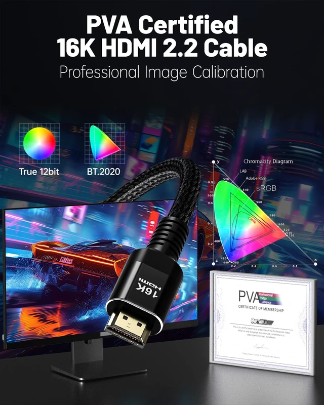 Alt view image 6 of 7 - GeoHN.G 96Gbps HDMI Cable 2.2 10FT/3M, 16K@60Hz 8K@120Hz 4K@240Hz, Braided HDMI Cord Supports eARC HDR10+ HDCP 2.2&2.3, for PS5/4 TV Monitor Projector