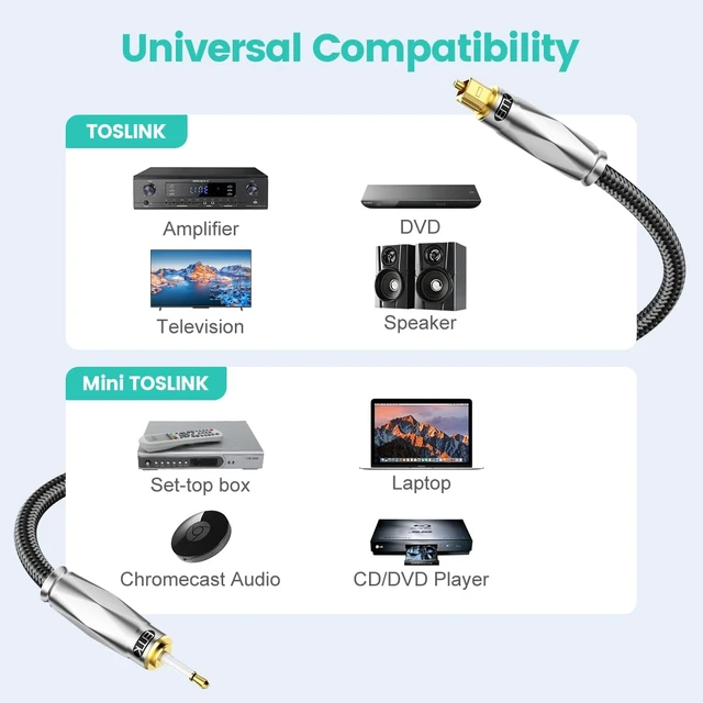 Alt view image 2 of 7 - EMK Toslink to Mini Toslink Optical Audio Cable 24K Gold-Plated Digital S/PDIF Fiber Optic Cables for Home Theater,Sound Bar,TVs,Amplifiers,Hi-Fi Systems (49FT/15M)