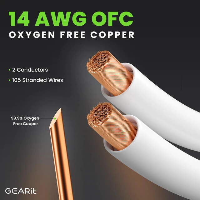 Alt view image 3 of 7 - GEARit 14 Gauge Speaker Wire Banana Plugs CL2 Rated in-Wall 6 Feet White | 14 AWG 99.9% Oxygen-Free Copper, Gold-Plated Tips, Braided Jacket, Home Theater Hi-Fi Bookshelf Bi-Wire, For Audiophiles