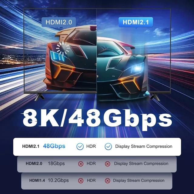 Alt view image 7 of 7 - 8K Fiber Optic HDMI 2.1 Cable 15ft/5m,Ultra High Speed Long Fiber HDMI Cord,48Gbps,8K@60Hz 4K@120Hz, eARC HDR10 Dolby Vision for PS4/PS5, Xbox X/S,HDTV, Home Theater Gaming