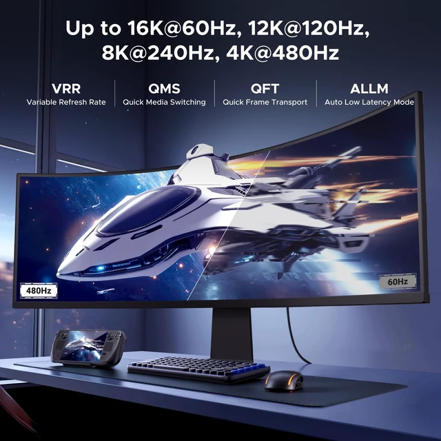 Alt view image 3 of 7 - UGREEN 16K HDMI Cable 96Gbps 6.6FT, 8K@240Hz High Speed HDMI Cord | 16K@60Hz 4K@480Hz 12K@120Hz, HDCP 2.2&2.3, Lip eARC, Aluminum Case, Compatible with PS5/Blu-ray/Roku TV/Switch 2/Mac mini M4