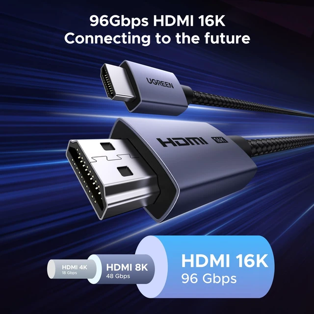 Alt view image 4 of 7 - UGREEN 16K HDMI Cable 96Gbps 6.6FT, 8K@240Hz High Speed HDMI Cord | 16K@60Hz 4K@480Hz 12K@120Hz, HDCP 2.2&2.3, Lip eARC, Aluminum Case, Compatible with PS5/Blu-ray/Roku TV/Switch 2/Mac mini M4