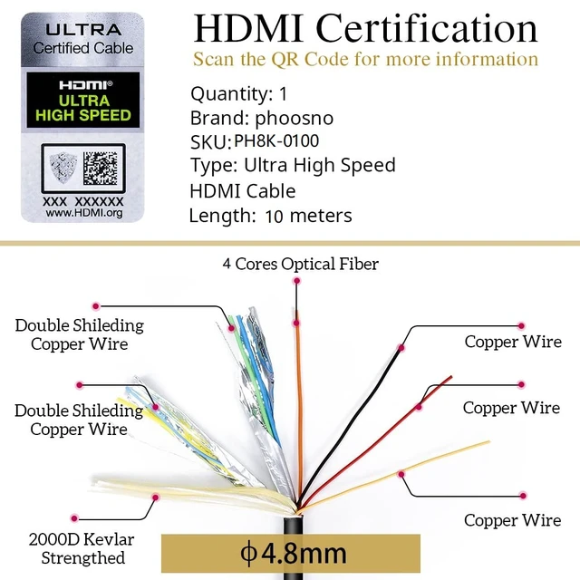 Alt view image 3 of 6 - phoossno Certified 8K HDMI 2.1 Fiber Optical Cable,10K Ultra High Speed HDMI Gen2 33ft 48Gbps 4K 120Hz 8K 120Hz 10K 120Hz, eARC Dolby Vision Atmos HDR10 RTX 3080/3090 4090 PS5 Xbox Sony LG C9/B9