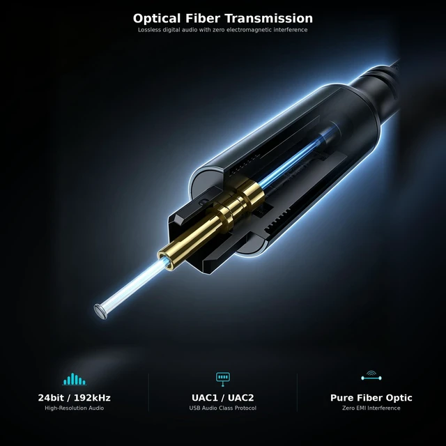 Alt view image 3 of 7 - DTZY USB to Toslink Optical Audio Cable, 2-in-1 USB A/USB C to SPDIF Digital Optical Adapter Cord, 24bit/192kHz for Laptop PC PS5 Soundbar Speaker Home Theater, 6ft