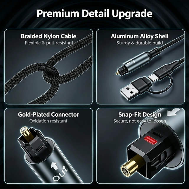 Alt view image 6 of 7 - DTZY USB to Toslink Optical Audio Cable, 2-in-1 USB A/USB C to SPDIF Digital Optical Adapter Cord, 24bit/192kHz for Laptop PC PS5 Soundbar Speaker Home Theater, 6ft