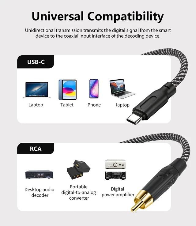 Alt view image 7 of 7 - Lrbners 3.3FT USB-C to RCA Digital Coaxial Audio Cable USB to S/PDIF Converter for External DAC, Amplifier & Home Theater
